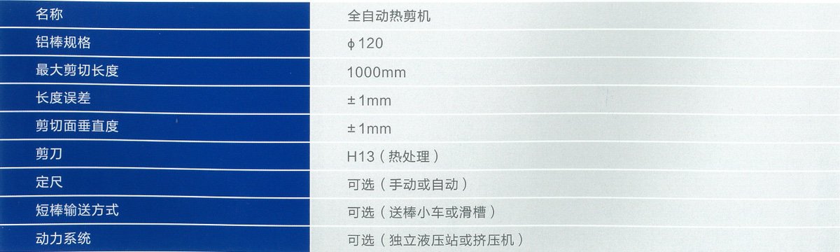 全自動熱剪機